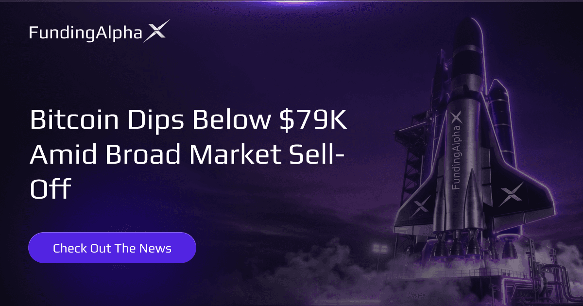 Bitcoin Dips Below $79K Amid Broad Market Sell-Off